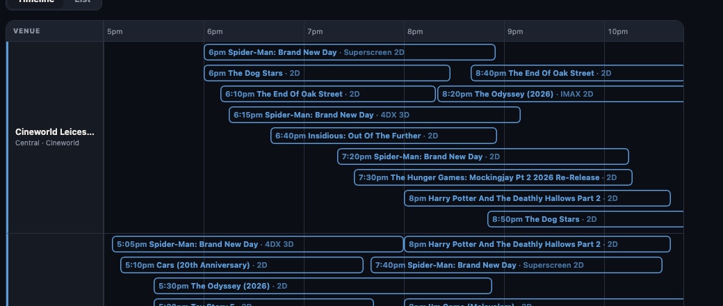 Cal's timeline view: cinema showtimes for one evening arranged by venue down the left and time across the top.